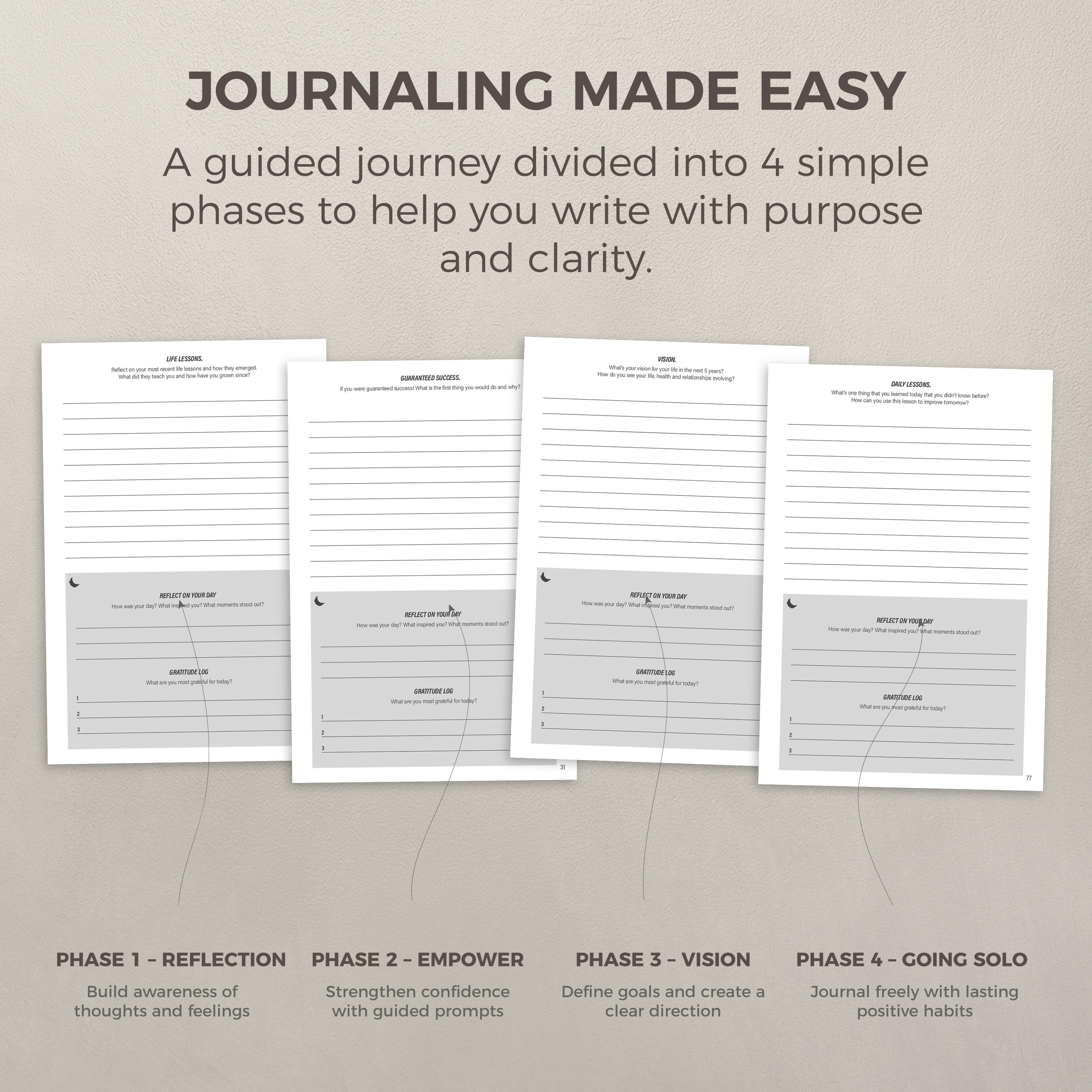 Reflect Journal