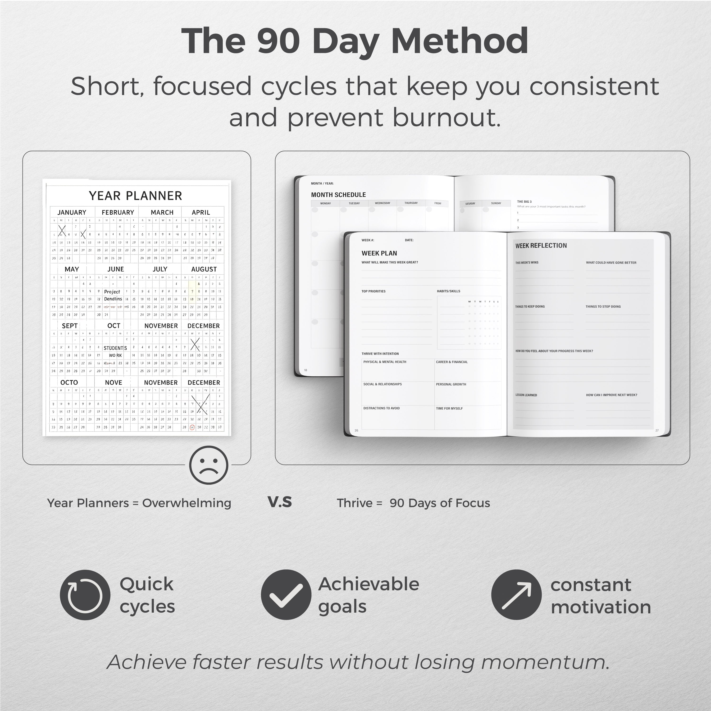 Thrive Bundle